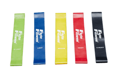Core Flyte Workout Kit